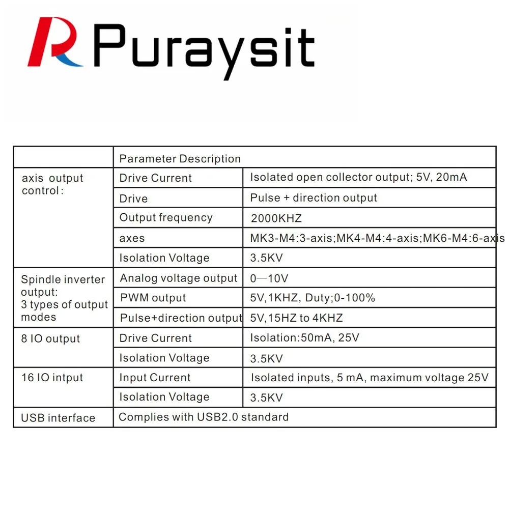 

Плата управления движением XHC Mach4 USB (3, 4, 6 осей), 2000 кГц, поддержка Windows 7/10 для станков с ЧПУ, граверов и токарных станков
