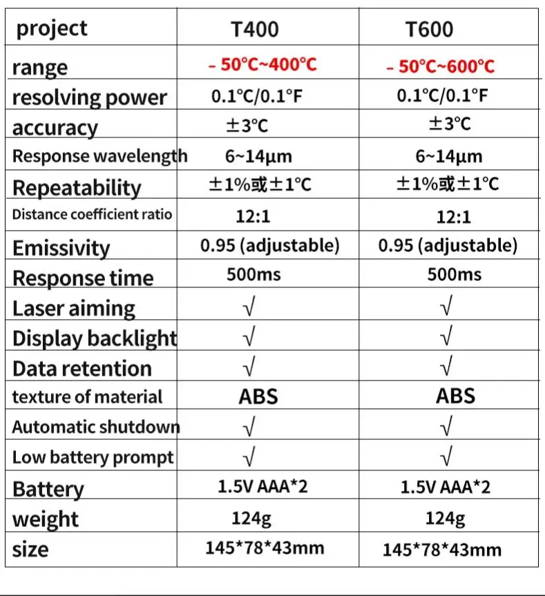T400 T600 디지털 적외선 온도계 -50 ℃   400/600으로 ℃   고정밀 고온계 산업용 비접촉 온도 센서