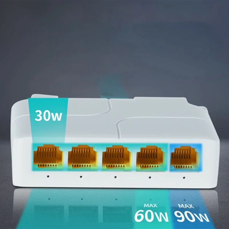 5 Poort 1000 Mbps POE Extender Netwerk Switch Repeater Ondersteuning IEEE802.3Af/At/Bt 100 M voor POE Switch NVR IPC Duurzaam