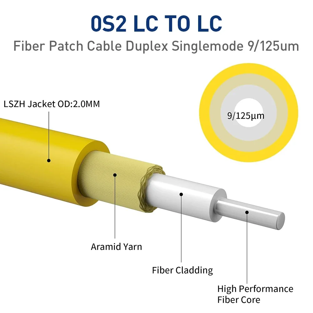 ZOERAX 1 قطعة OS2 LC-LC دوبلكس وضع واحد الألياف البصرية كابل التصحيح 1 جرام/10 جرام الألياف البصرية الحبل 9/125μm SMF 2.0 مللي متر كابل الألياف البلوز