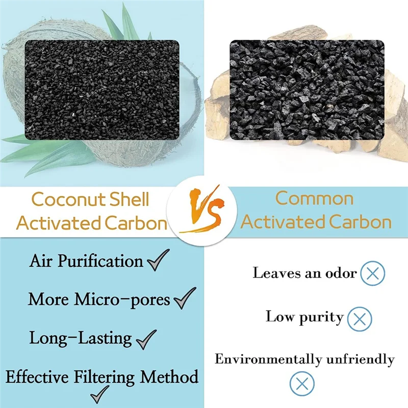 مرشحات استبدال نافورة الماء للقطط، فلتر بديل نافورة الماء للحيوانات الأليفة مناسب لأوتوماتيكي 74 أونصة/2.2 لتر