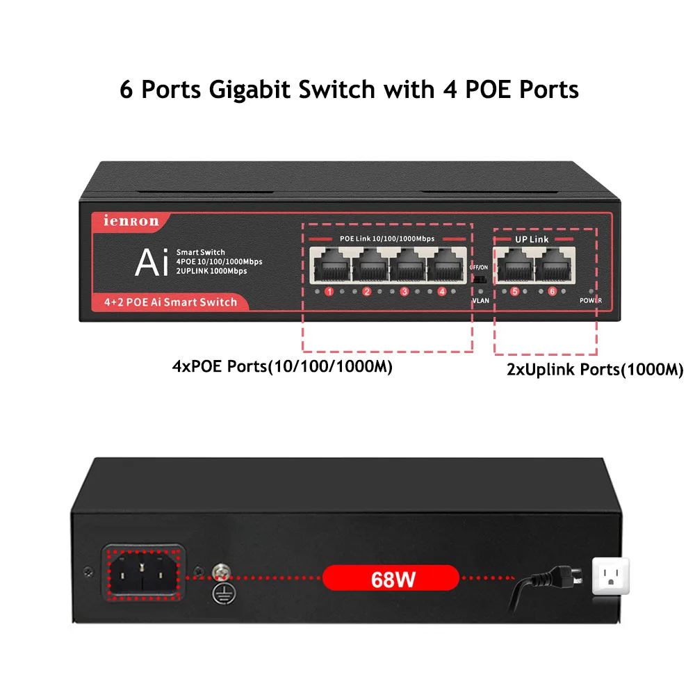 Imagem -03 - Ienron-switch Gigabit Poe Ethernet Switch de Rede Inteligente Vlan Internet Hub Rj45 para Roteador Wifi 100 Mbps 1000mbps Portas Portas