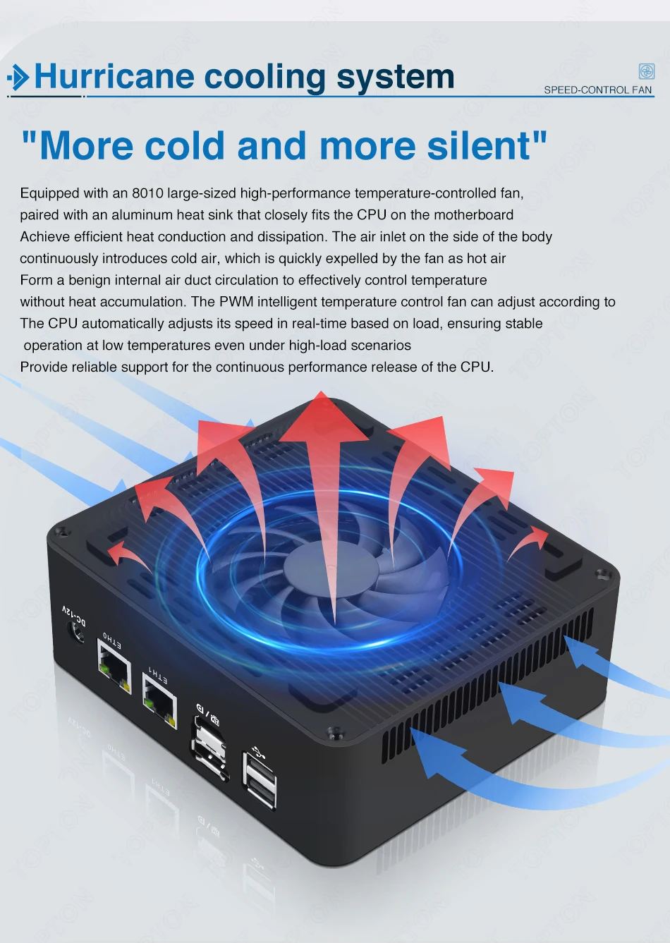 Topton Metal Office NUC NAS Mini PC Intel 3 N350 N95 Firewall Box Dual 2.5G LAN 2xNVMe DDR5 HDMI+DP+Type-C 3x4K HTPC Home Server