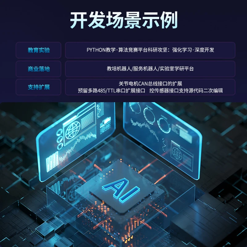 AI Intelligent Machine Robot Arm Robot Dog Bipedal Embodied Intelligent Python Programming Humanoid Robot