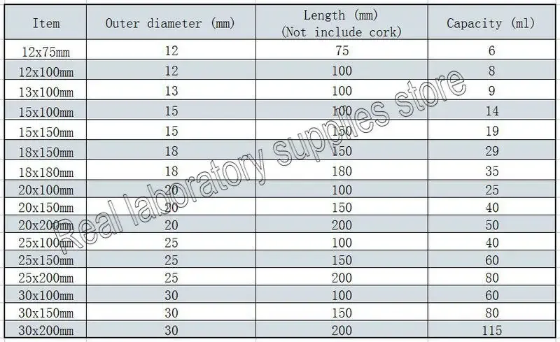 10pcs/lot Lab 15mm To 30mm Thicken Glass Test Tube with Cork Caps Round Bottom Sampling Vial Educational and School Supplies