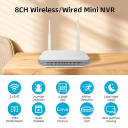 Minirgrabadora de vídeo inalámbrica para sistema de seguridad de vigilancia, grabadora con Wifi, NVR, 8 canales, 4MP, 8MP, ICsee, ranura para tarjeta TF, detección humana, P2P, H.265