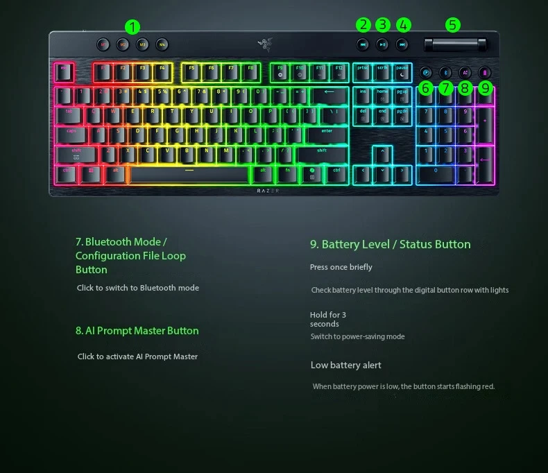 Keyboard Razer BlackWidow Spider V4 Low Profile HyperSpeed - Tiga Mode Koneksi: Berkabel/Nirkabel/Bluetooth