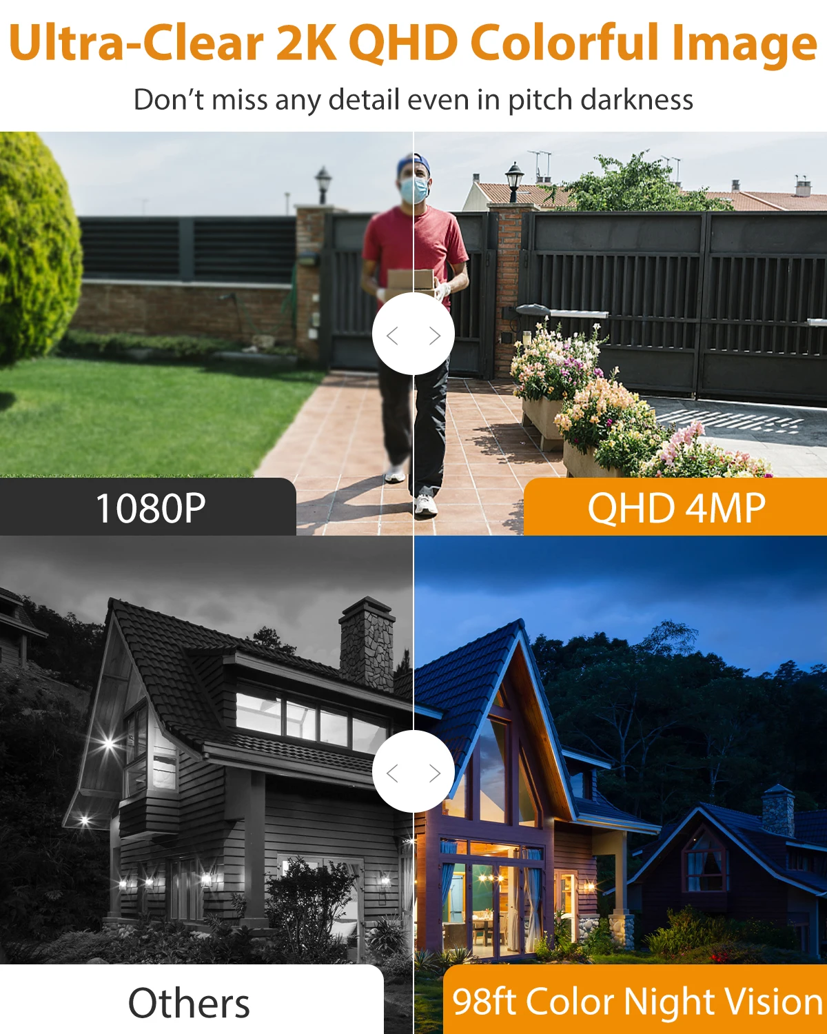 IMOU  Bullet 2E 1080P/4MP WiFi Outdoor camera IP67 Weatherproof Full Color Night Vision Home Security Human Detection