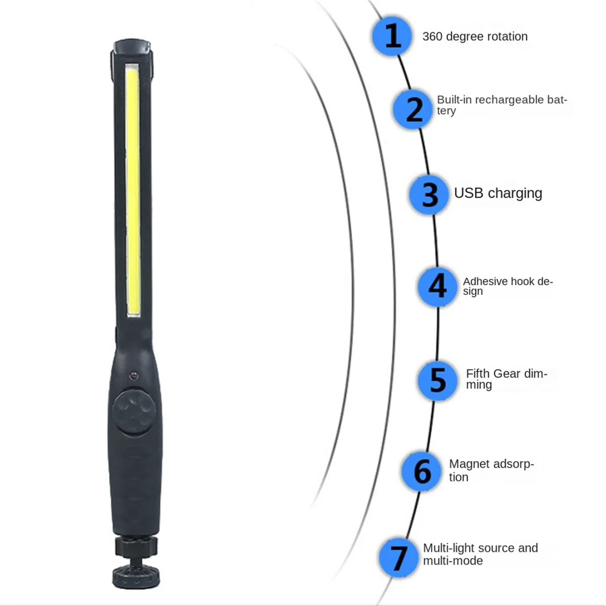 COB LED Flashlight Magnetic Work Light USB Rechargeable Portable Lantern Inspection Light Camping Repair Lamp 2Pcs