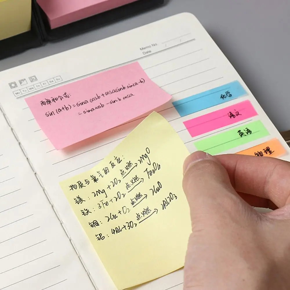 

Stationery Diary Planner Stickers Reading Labels Memo Paper Message Note Paper Index Stickers To Do List Paper Sticky Labels