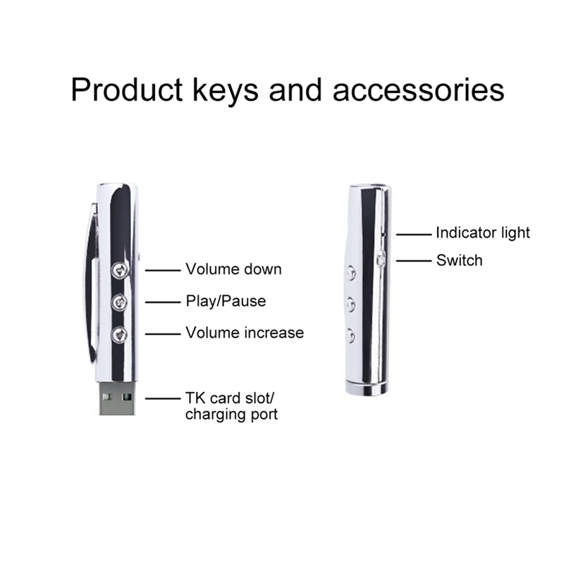 Lettore MP3 penna lettore musicale portatile USB lettore penna scrivibile Walkman per studenti multifunzionale