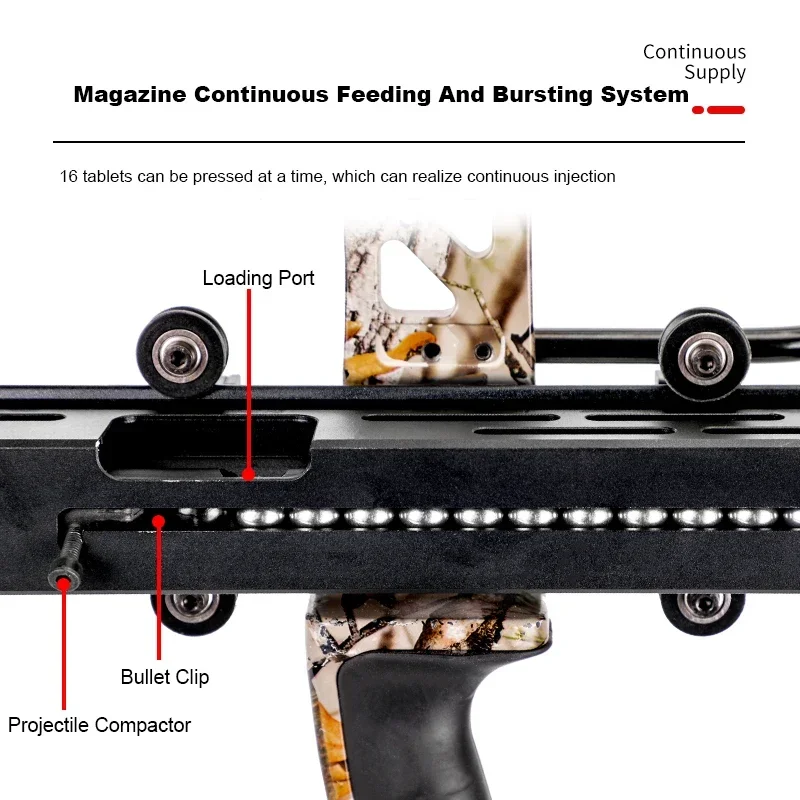 Compound Bow Orbital Archery Steel Ball lancio Bow Assist Compound/Recurve Hunting Burst Single/Double Launch Hunting