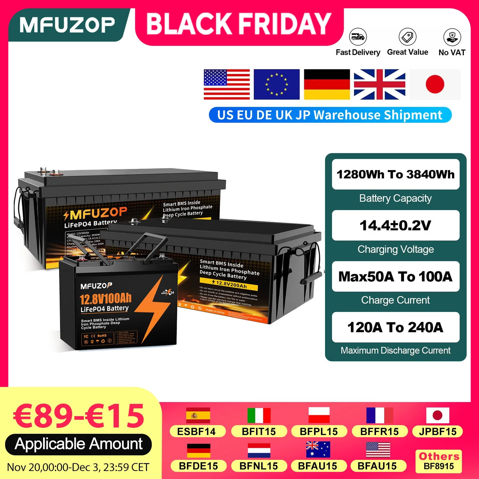 MFUZOP 12V 100Ah 200Ah 300Ah LiFePO4 Battery Intelligent BMS System 1280Wh 2560Wh 3840Wh Deep Cycle for Solar Storage System