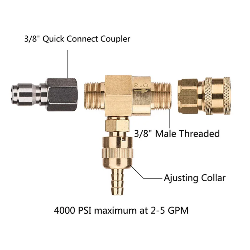 High Pressure Washer Accessories Kit 3/8 Quick Connector Adjustable Soap Foam Nozzle Chemical Nnjector kit