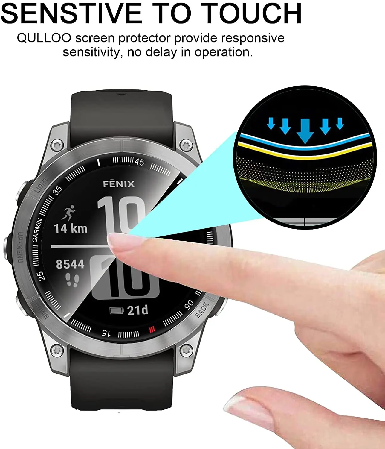 Volledige Beschermende Film Voor Garmin Fenix 7X7 S 7 Smartwatch Screen Protector Films Clear Tpu Soft Cover 3D zachte Flexibele Niet Glas