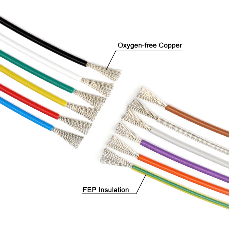 200Deg.C PTFE Wire 1332 High Temperature FEP Insulated 30/28/26/24/22/20/19/18/16/15/14/13/12/11/10AWG 3D Printer Copper Cables