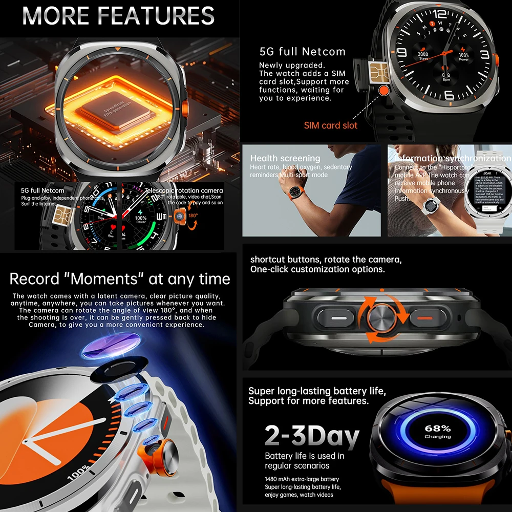 2025 RAM 4GB ROM 32GB 1.6 Inch 4G Call Smart Watch GPS Wifi SIM Dual Camera Heartrate Testing Waterproof Sports Men Smartwatch