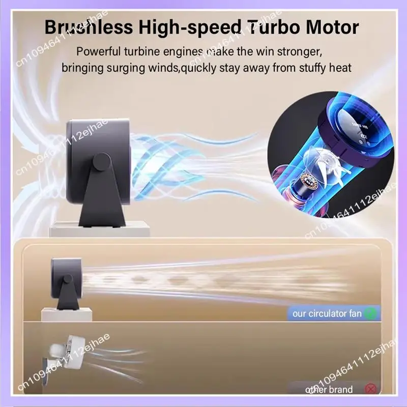 

N83R Электрический турбовентилятор Беспроводной вентилятор с циркуляцией холодного воздуха USB Перезаряжаемый настольный настенный потолочный вентилятор Вентилятор холодного воздуха