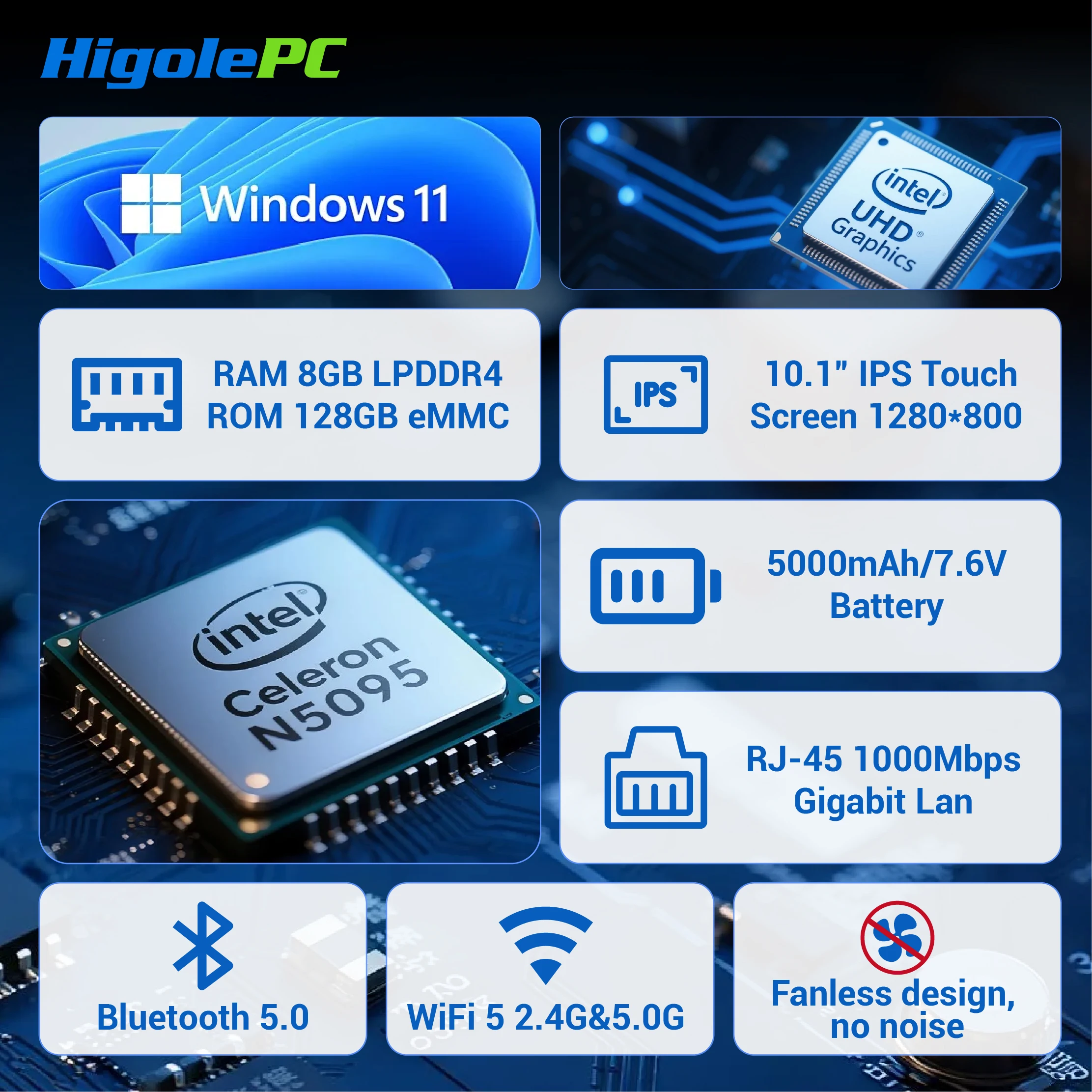 Higole F10 Pro 10.1'' 팬리스 미니 PC 인텔 N5095 윈도우 11 WiFi5 8GB 128GB 5000mAh 4K RS-232 노트북 데스크탑 미니 컴퓨터