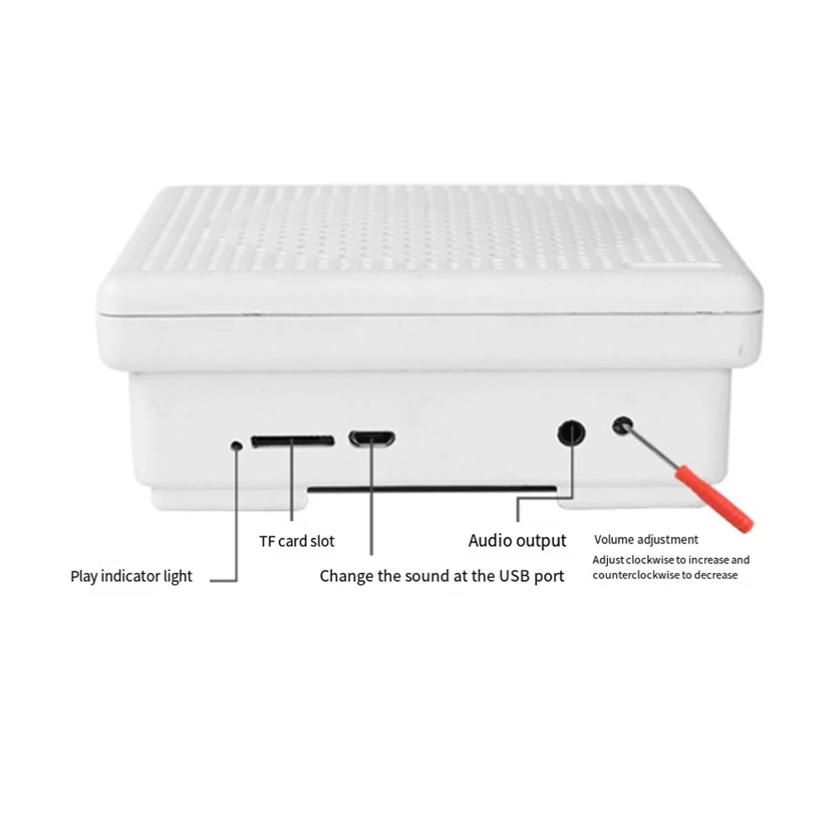 مشغل صوت جديد 3C قابل للتحويل مع 4 قنوات إدخال قابلة للبرمجة 4 أزرار مشغل MP3 مثبت على الحائط