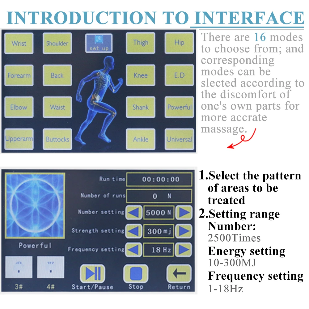Mesin Terapi Ultrasonik Shockwave Plus Baru Perawatan ED Efektif Disfungsi Ereksi Pereda Nyeri 300MJ Pemijat Gelombang Kejut