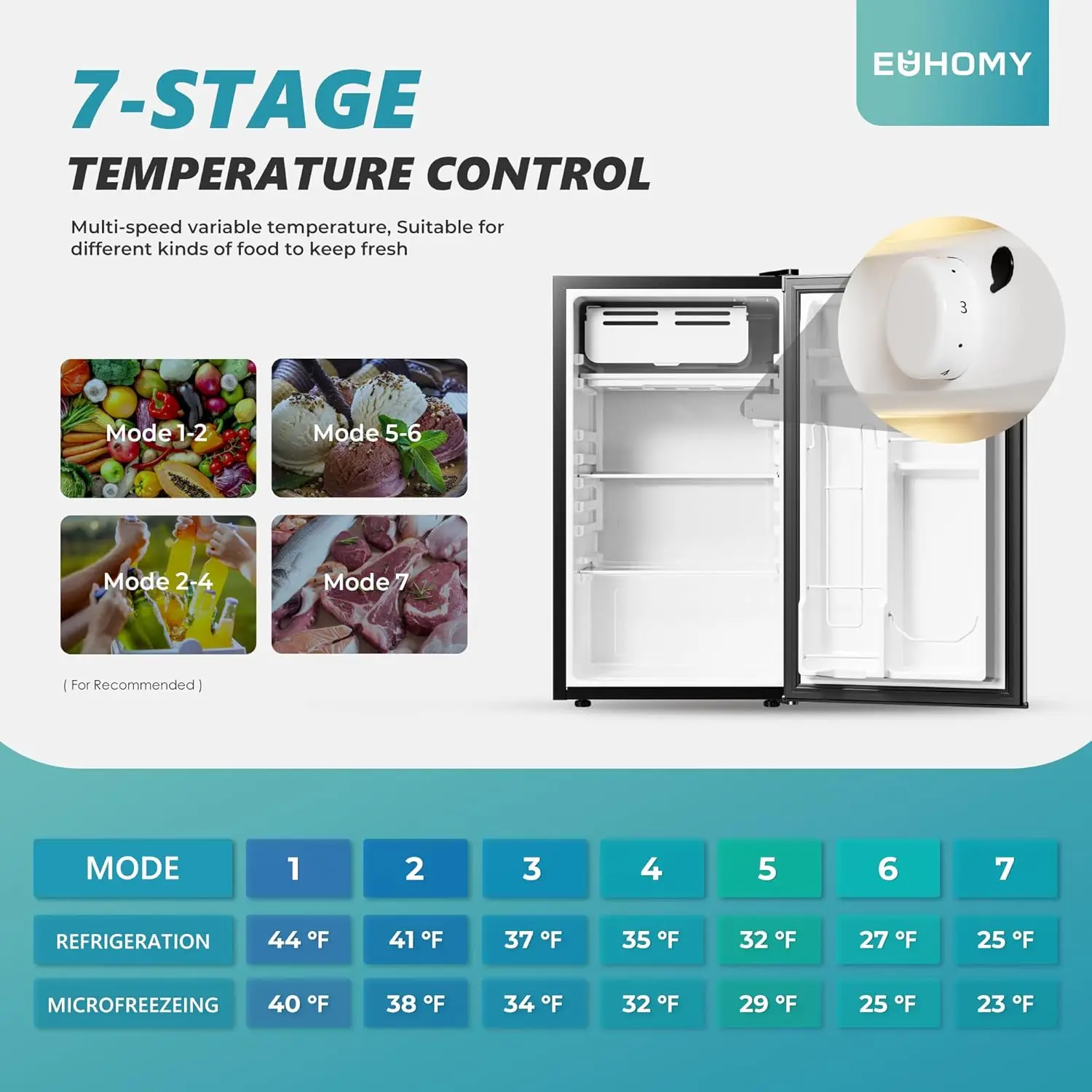 Ft Mini refrigerator with freezer, single-door compact, energy efficient, mini refrigerator with adjustable thermostat