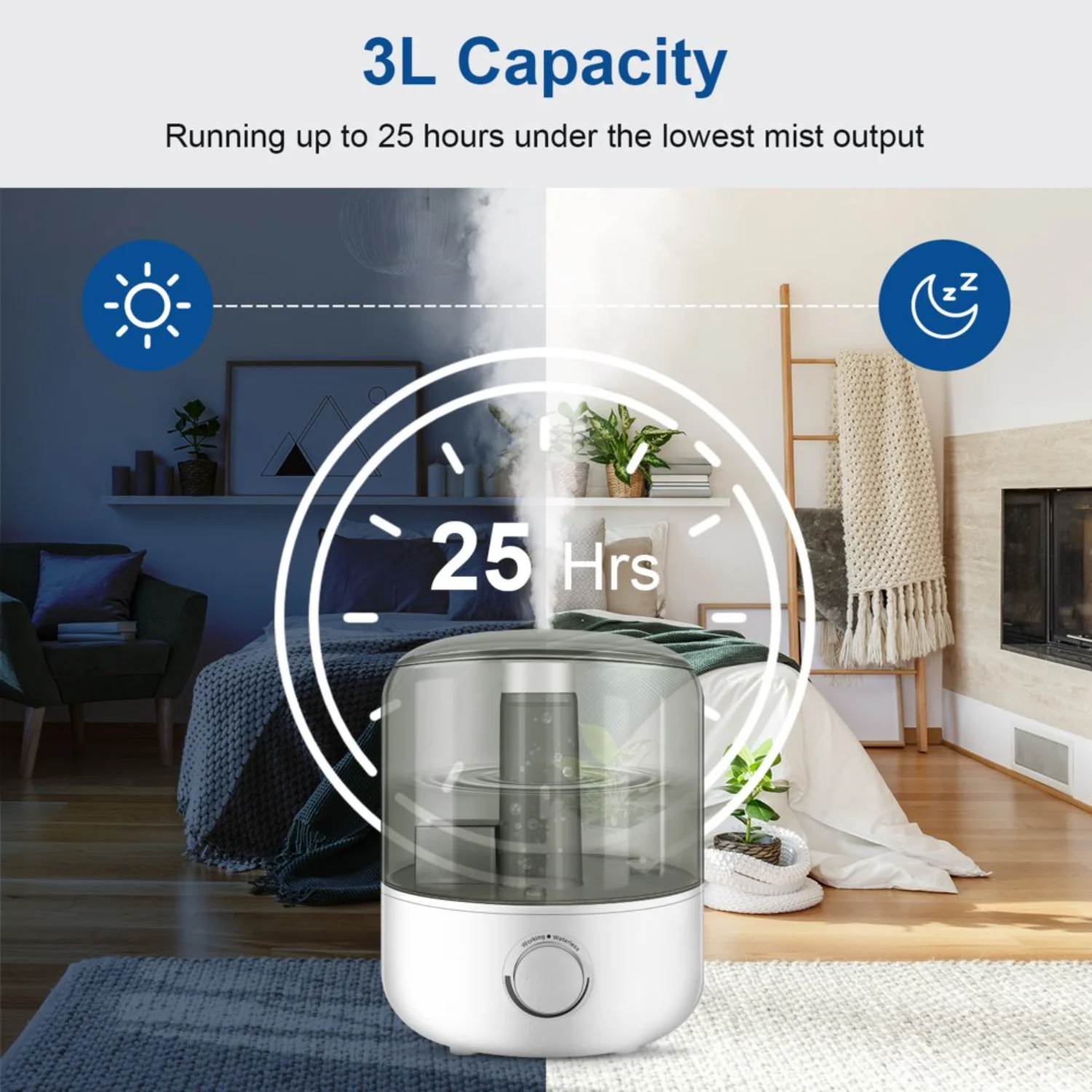 NOWOŚĆ Nawilżacz do sypialni - zbiornik na wodę o pojemności 1 galona, automatyczne wyłączanie, wyjątkowo cicha chłodna mgiełka dla dziecka - 360 °   Podwójna obrotowa dysza