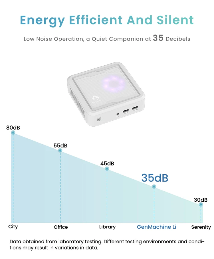 GenMachine جديد AMD Ryzen5 2500U كمبيوتر صغير Ryzen7 2700U Windows 11Pro ثنائي القناة WIFI5 BT4.2 كمبيوتر مكتبي للألعاب #4