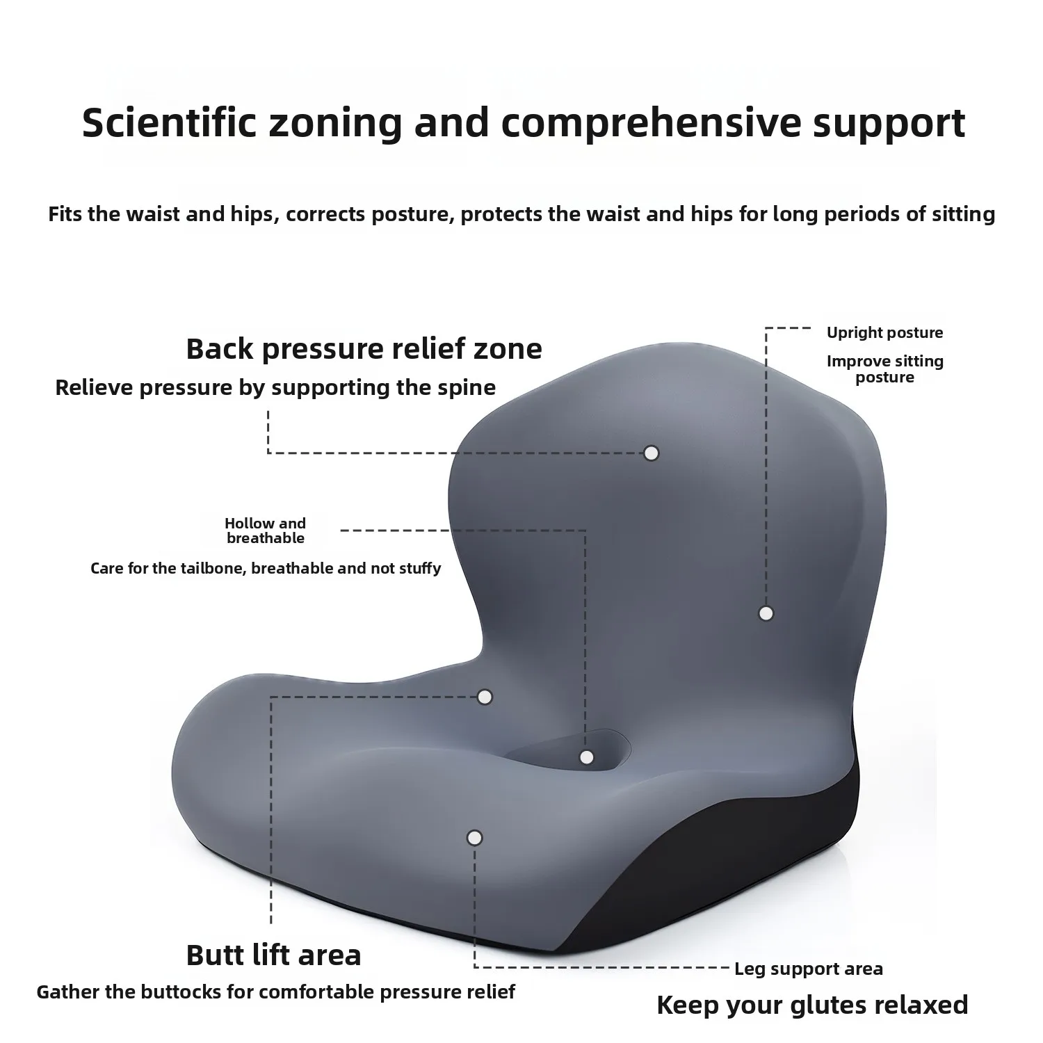 

Ergonomic Seat Cushion with Backrest,Soft, Supportive, and Washable Office Chair Pad for Hip and Waist Comfort