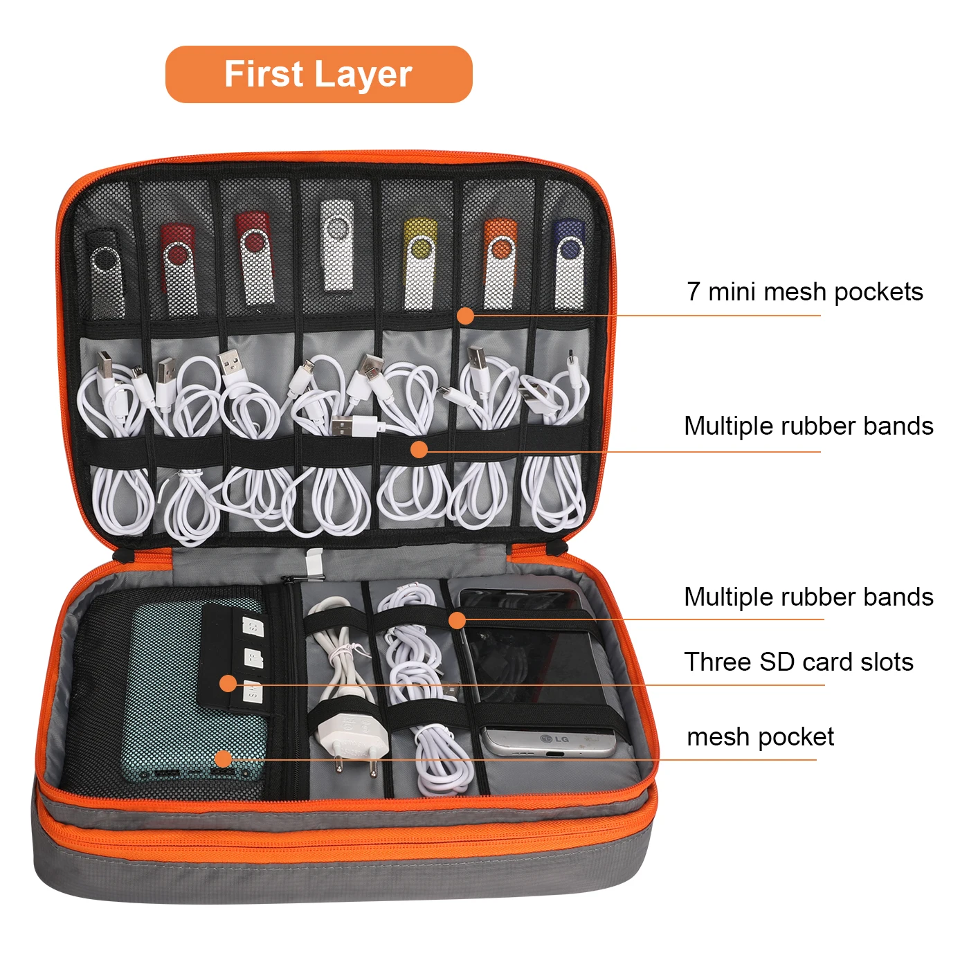 Portable Electronic Accessories Travel case,Cable Organizer Bag Gadget Carry Bag for iPad,Cables,Power,USB Flash Drive, Charger