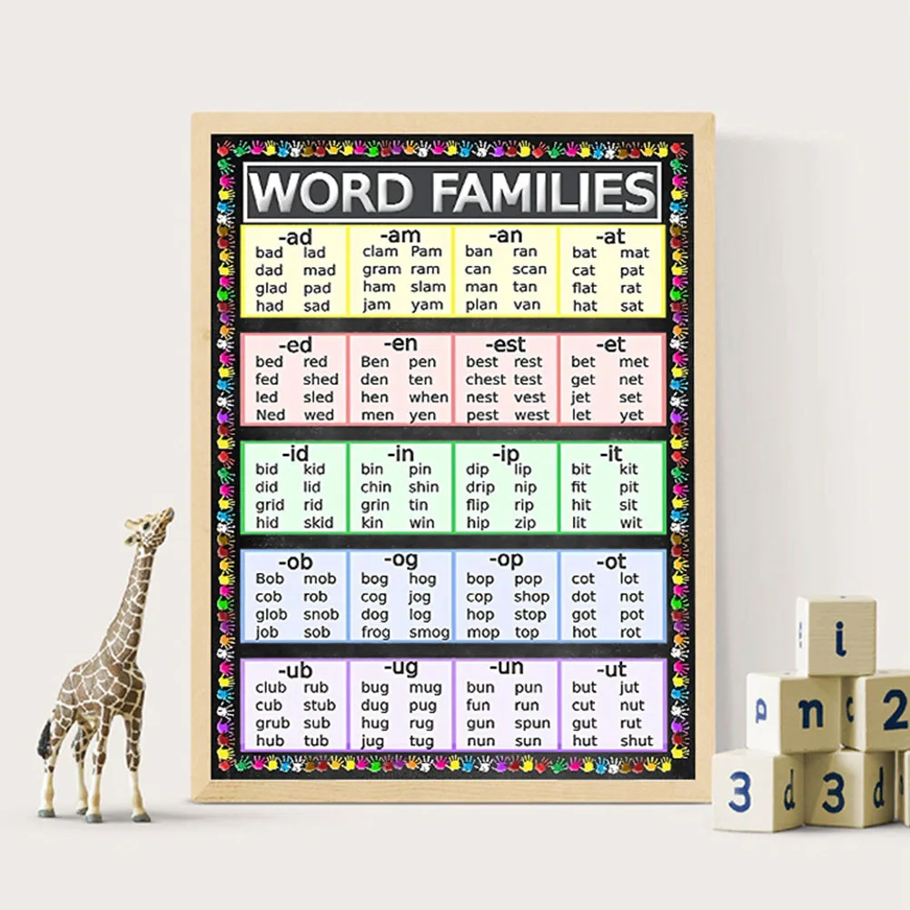 2 قطعة الكلمات البصرية للأطفال الأبجدية الملصقات التعليمية التعلم الجدار الشنق الملصقات طفل التعليم المبكر كلمة الجدار #4