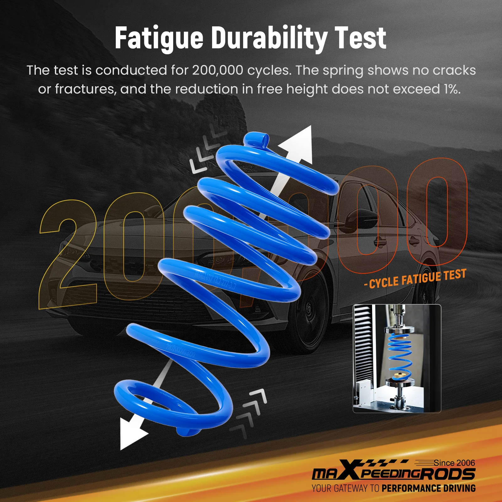 Maxpeedingrods Lowe…