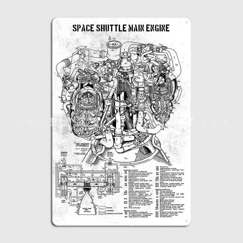 Space Shuttle Main Engine Metal Plaque Poster Wall Pub Pub Garage Classic Plaques Tin Sign Poster