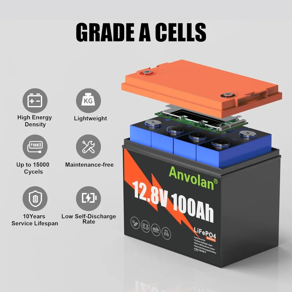 1 Pack 12V 100Ah LiFePO4 Lithium Battery,Group 24 Lithium Iron Phosphate Battery,100A BMS,Low-Temp,Lightweight,Fast Charging,Dee