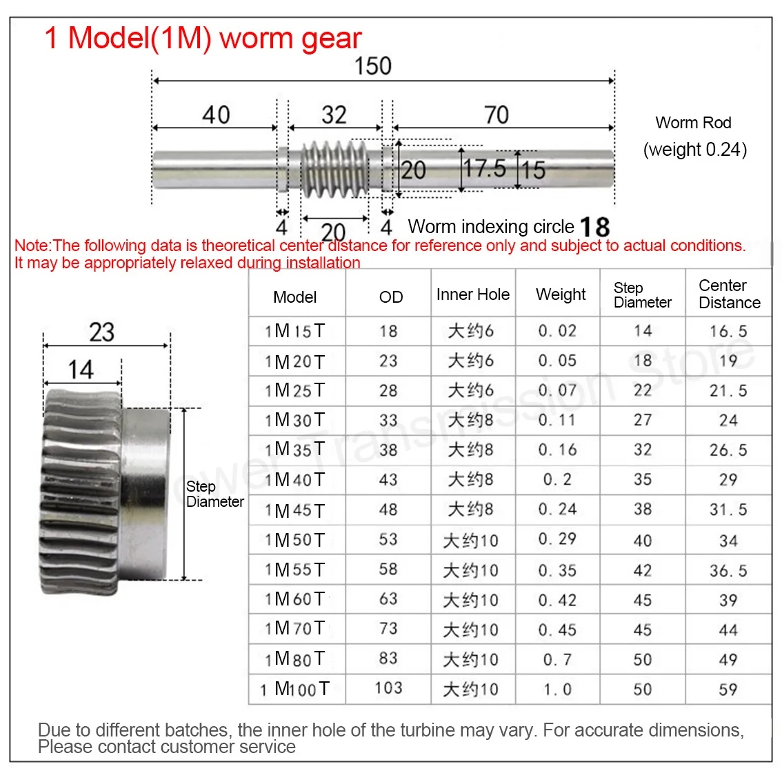 1Set 1M 45 # Steel Reducer Worm Gear 15/20/25-100 Teeth Bore 6/8/10mm Gear+Worm Rod Large Gear Ratio Transmission Accessories