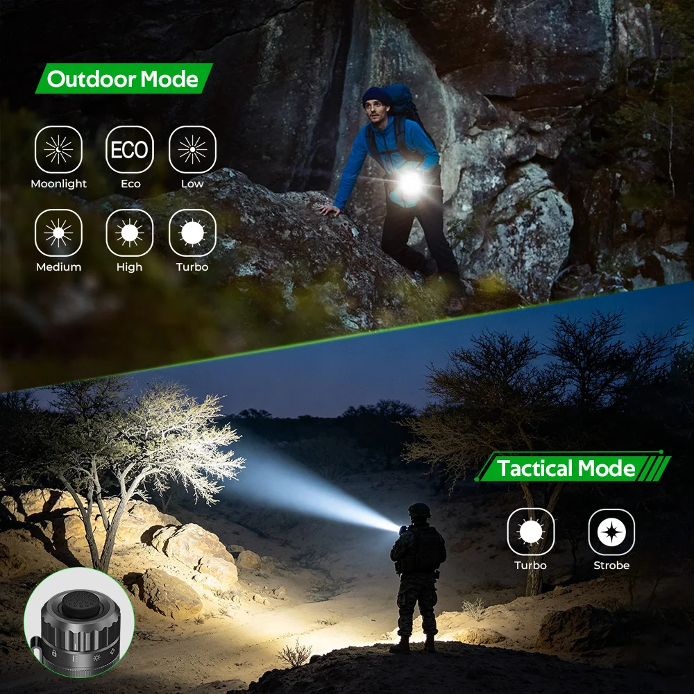 Wurkkos T1 LED Tactical Flashlight 5500Lm 4 Lighting Modes with Pen Clip Waterproof USB Rechargeable High Power Portable Light - view 4