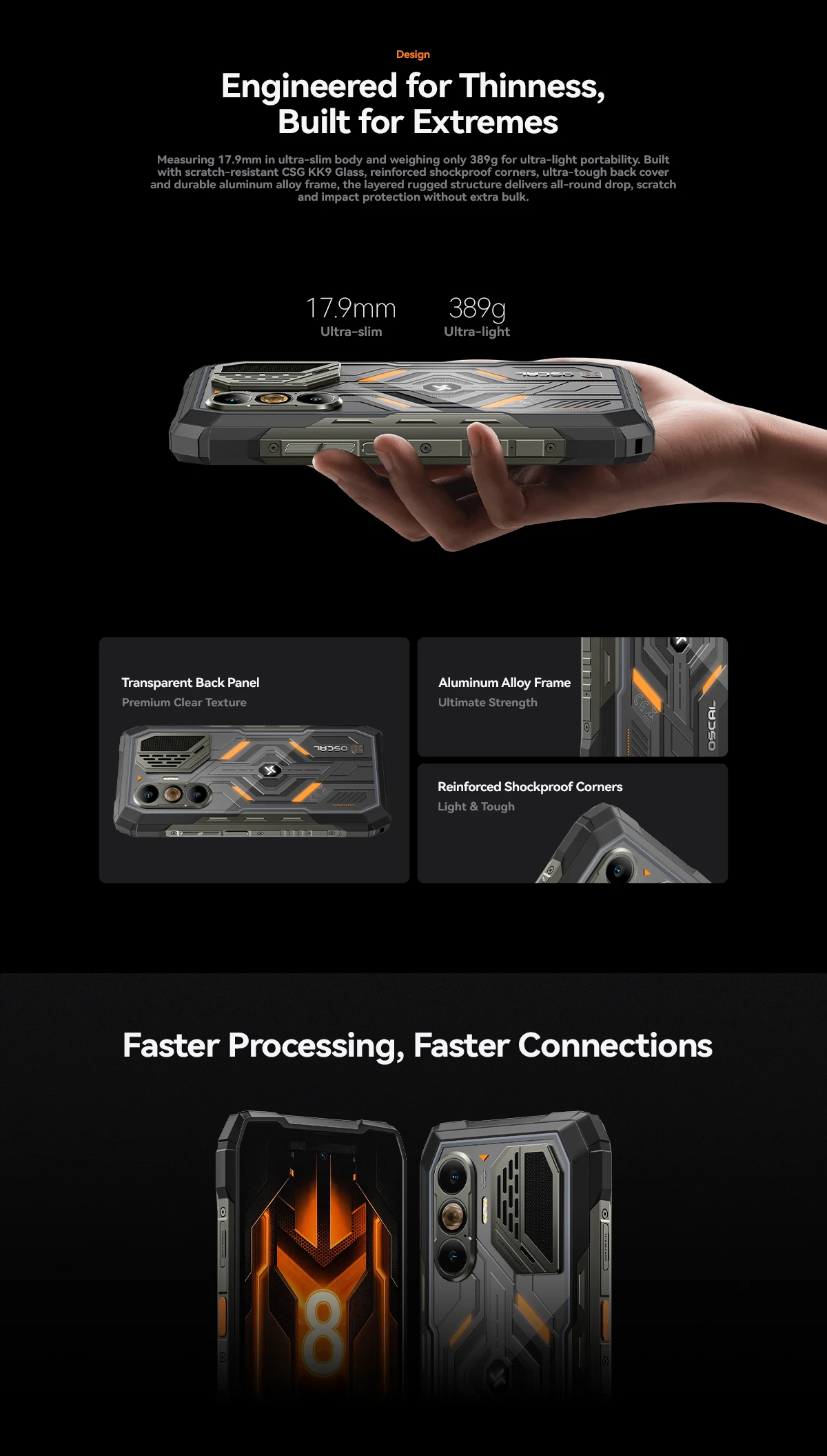 Global Version Blackview Oscal Pilot 8 Rugged Smartphon Android 16 QCM6690 Octa Core 6.83" Display 12GB+256GB 108MP Mobile Phone