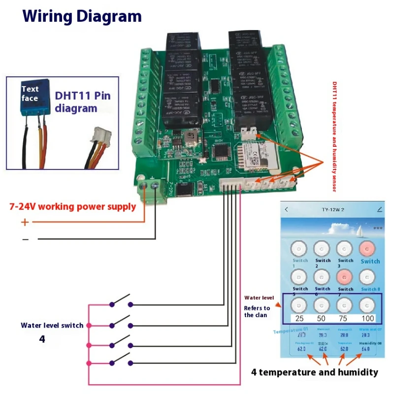 Tuya Smart 8 قنوات للتحكم عن بعد في مستوى المياه ومستشعر درجة الحرارة/الرطوبة ذو 4 مناطق مع تطبيق الهاتف + دعم مكبر الصوت الذكي #3