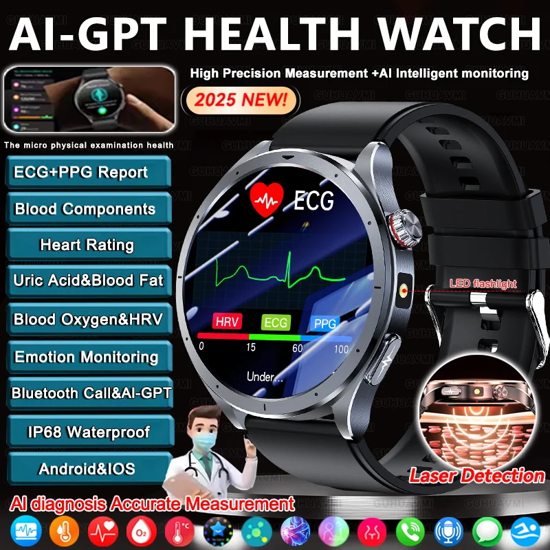 

2025 New ECG+PPG Health Diagnosis Smartwatchs Men Women Clock Uric Acid Lipid BP Heart rate Tracker Voice call Sports Smartwatch