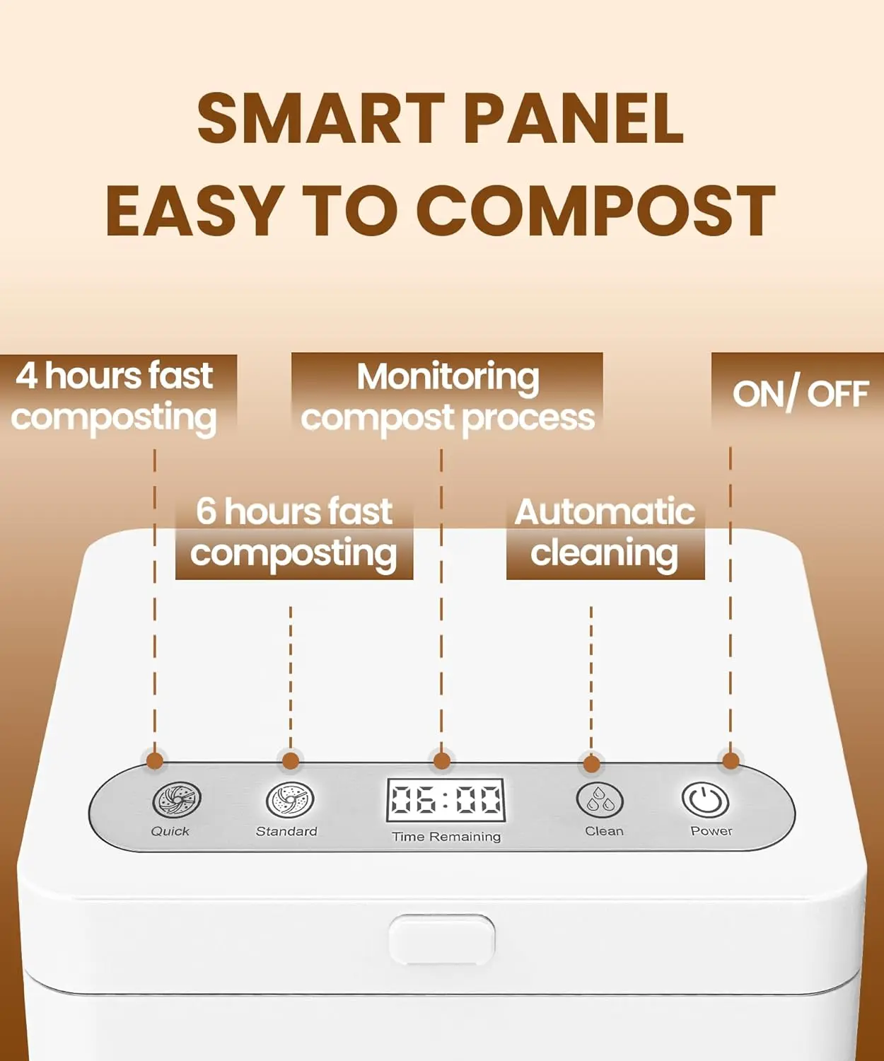 Compact Electric 2.5L Large Compost Bin 2 Detachable Carbon Filter One-Touch Operation Food Waste Composter for Household Use