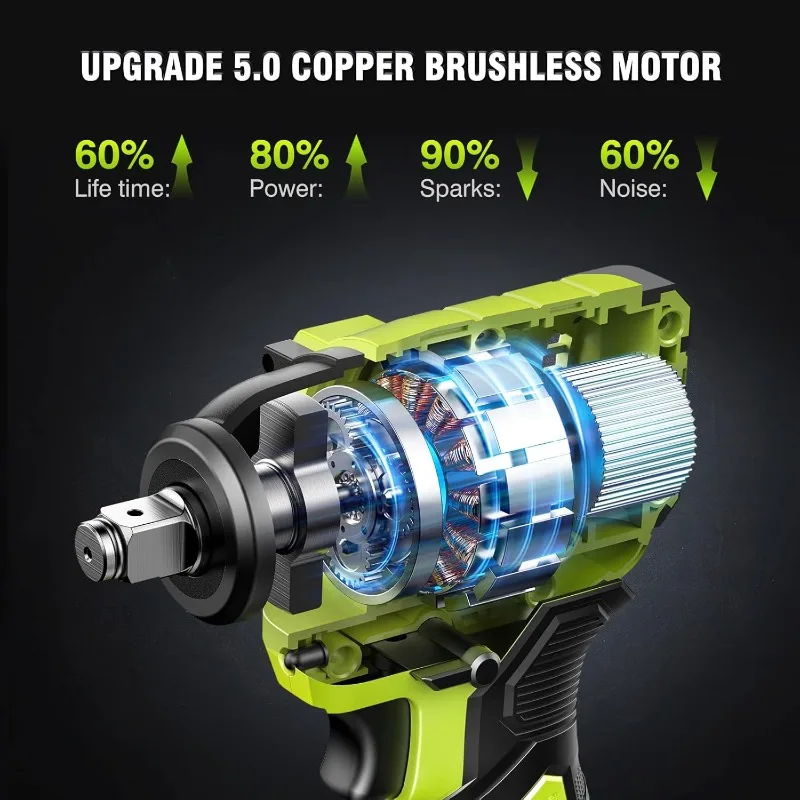 Cordless Impact Wrench, 406Ft-lbs (550N.m) Brushless 1/2 inch Impact Wrench, 2800RPM High Torque Impact Gun, 2x 4.0Ah Battery