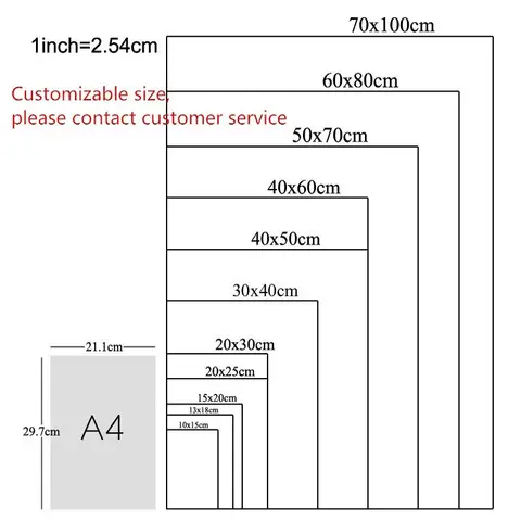 6 best sales गोजो पोस्टर - №2