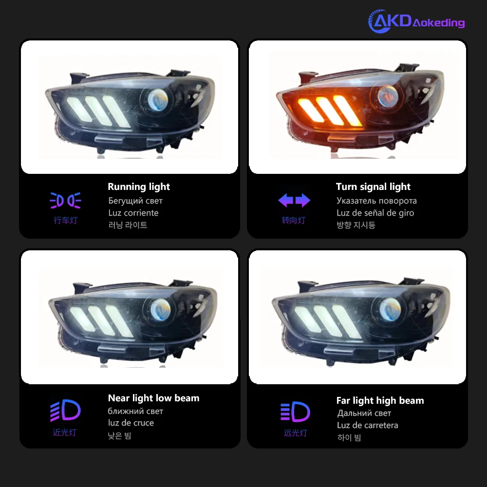 AKD Head Lamp for Mazda CX-5 LED Headlight 2012-2016 Headlights CX-5 CX5 DRL Turn Signal High Beam Angel Eye Projector Lens