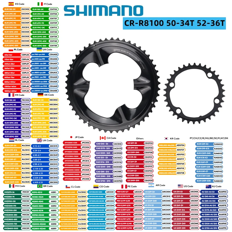 Shimano Ultegra R81…