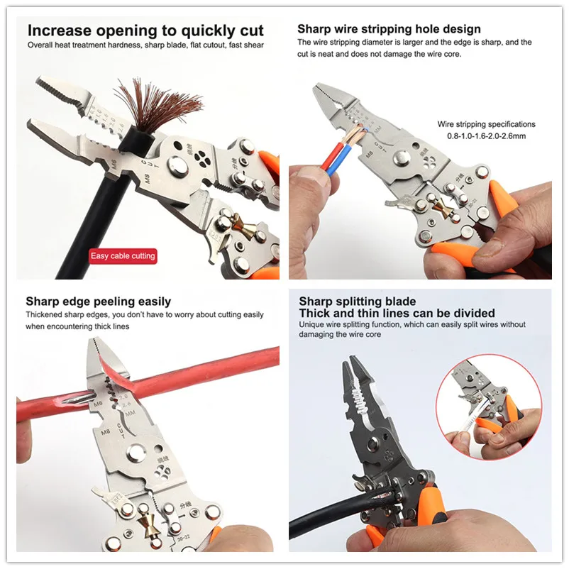 [Tl][Tl]Multifuncti…