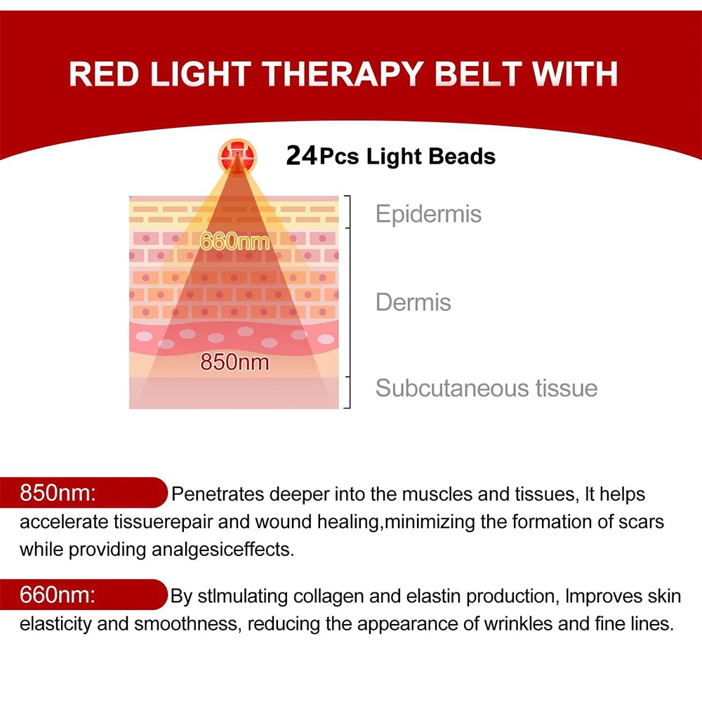 เข็มขัดแสงสีแดงสำหรับคอ, ข้อมือ, แขน, คาง, เครื่องนวดเอว Relief ห่อผ่อนคลายกล้ามเนื้ออ่อนล้าสวมใส่ได้660และ850nm แบบ USB