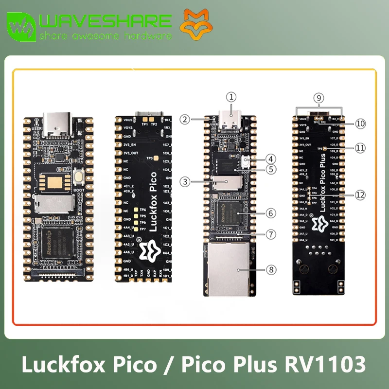 

Waveshare LuckFox Pico / Pico Plus RV1103 Linux Micro Development Board, Integrates A-RM Cortex-A7/RISC-V MCU/NPU/ISP Processors