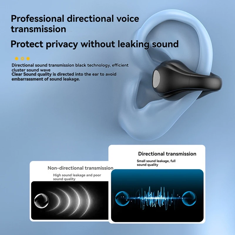 Auriculares inalámbricos de conducción ósea con Clip para la oreja, cascos inalámbricos Bluetooth 5,3 para correr y andar en bicicleta