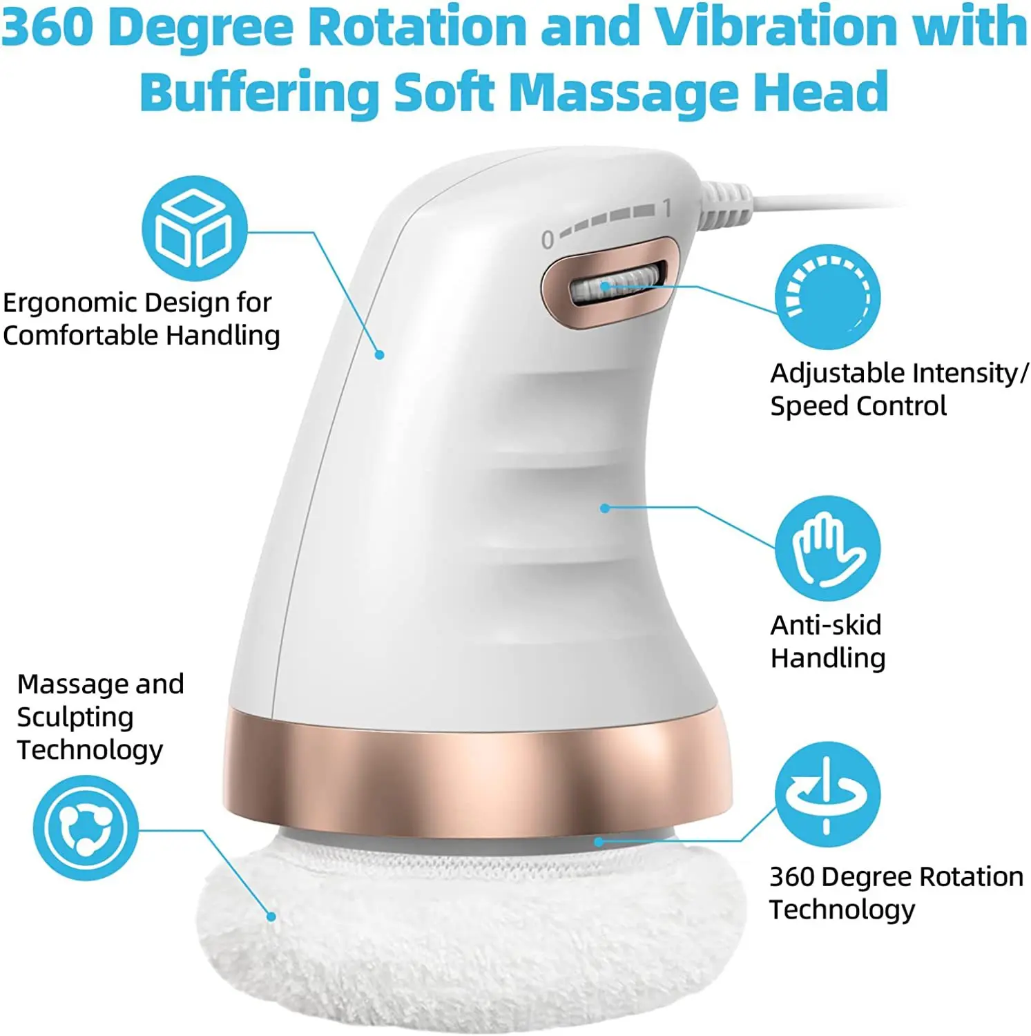 

Cloth Cover Fat Push Machine Household Multi-functional Massager Handheld Electric Full Body Massager