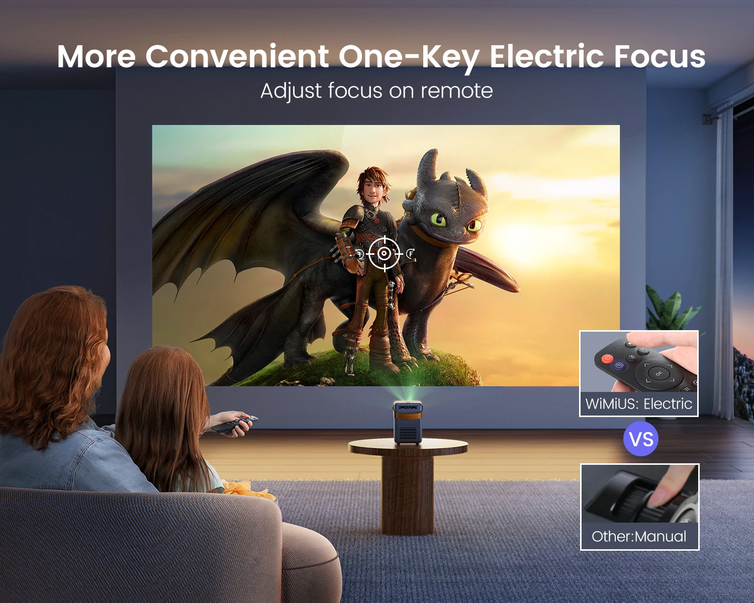 Wimius جهاز عرض محمول 18000Lm 5G واي فاي بلوتوث مسرح العارض دعم كامل HD 1080P عرض جهاز عرض السينما المنزلية